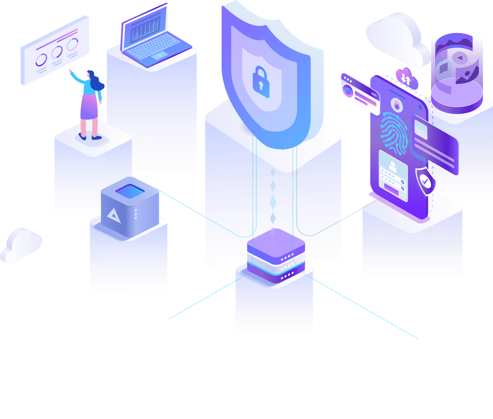 Workforce Identity & Access Management (IAM) Product Showcase