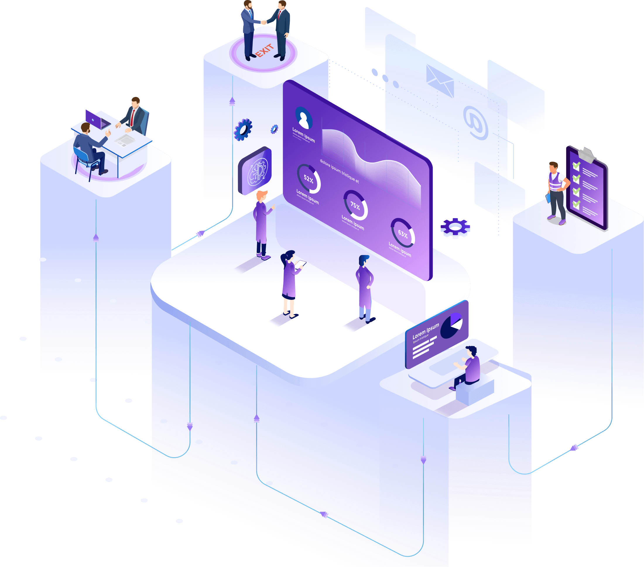 Identity Governance & Administration (IGA) Product Showcase