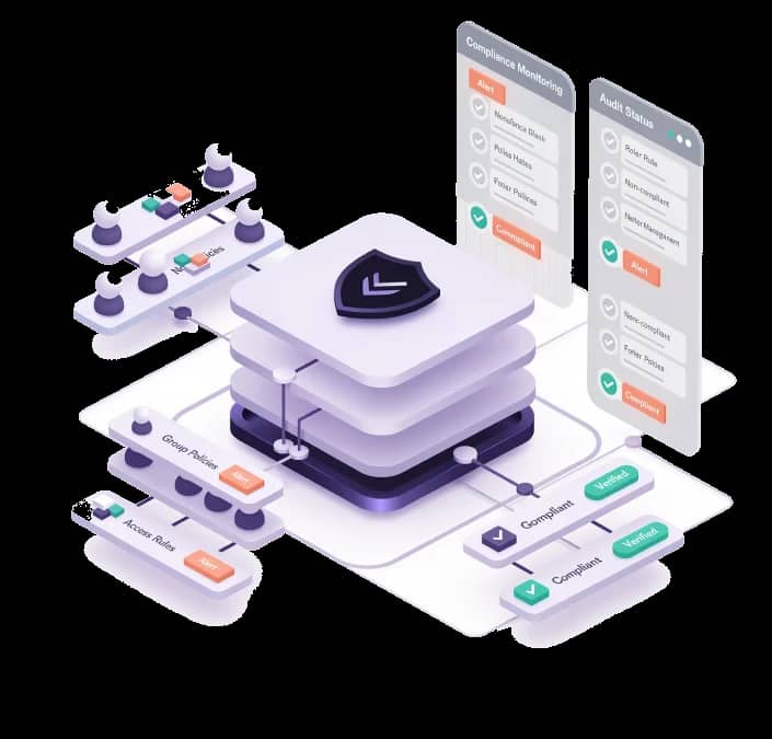 Compliance checklists and audit panels with passing checks, around a central shielded record store