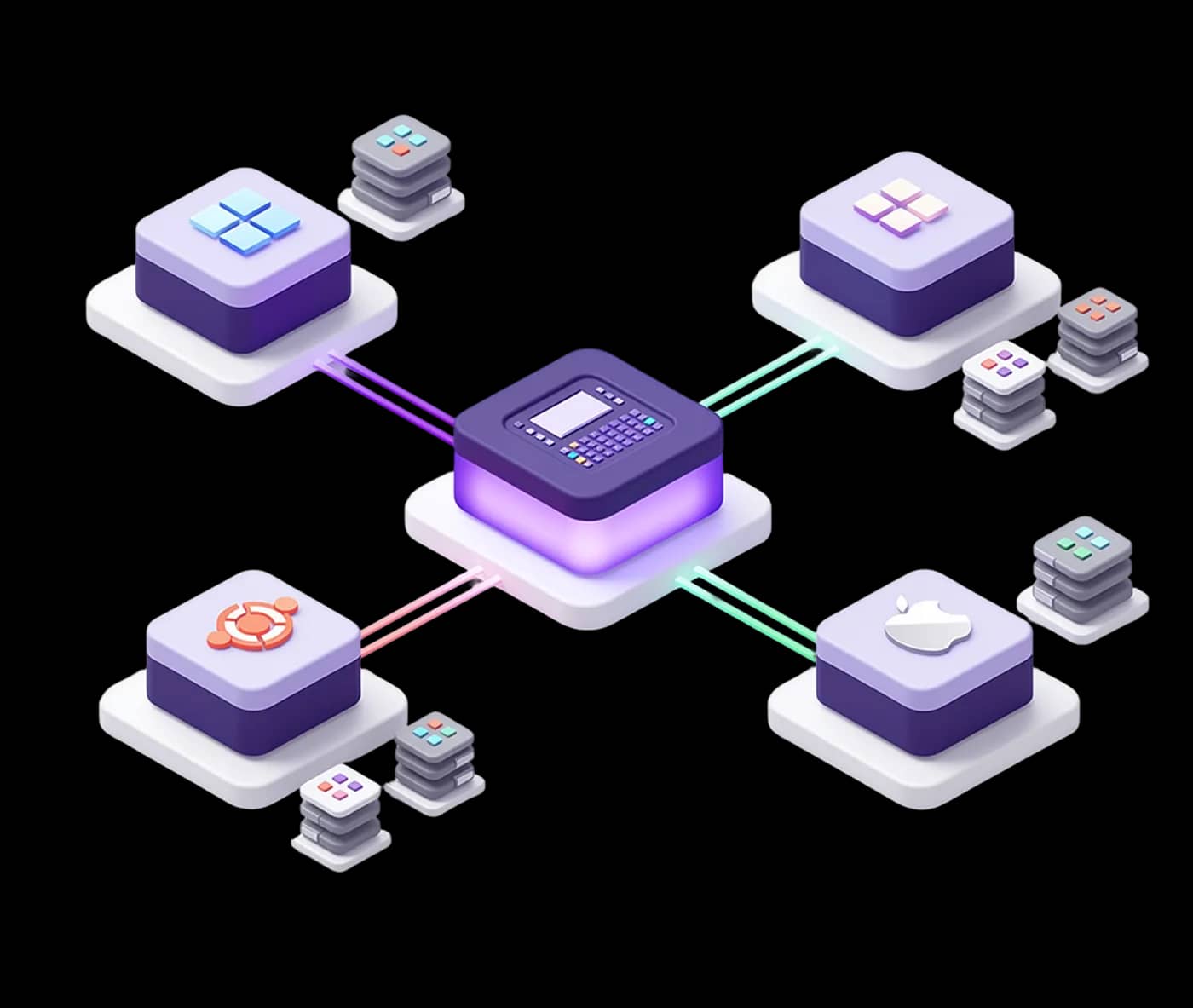 Laptops, desktops and servers linked to a central management console, with patch and policy tiles around it