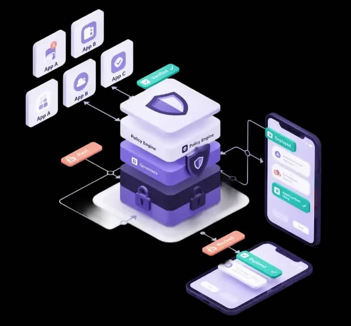 Remote Security and Data Wipe