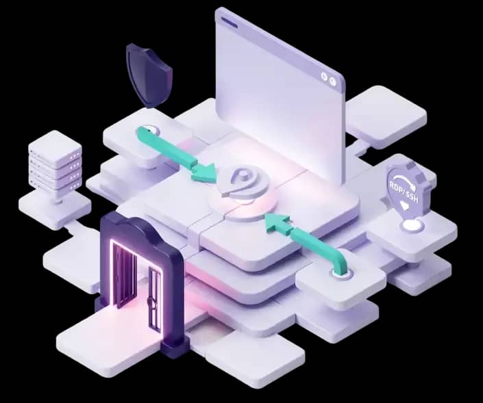 Clientless Privileged Session Management (PSM)