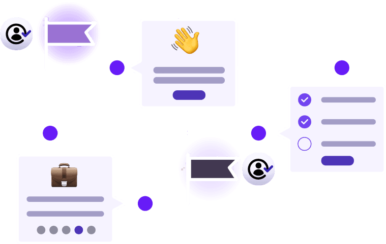 Move to smarter user lifecycle management with  end-to-end identity governance Product Showcase