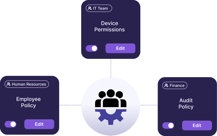Centralized Group Policy  Management for Enhanced Device Security and Compliance Product Showcase