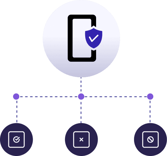 Mobile Device Management (MDM)   for Seamless Device Security and Compliance. Product Showcase