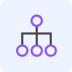 usecase