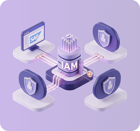 Custom IAM integration with SAP Thick Client for an engineering & construction giant