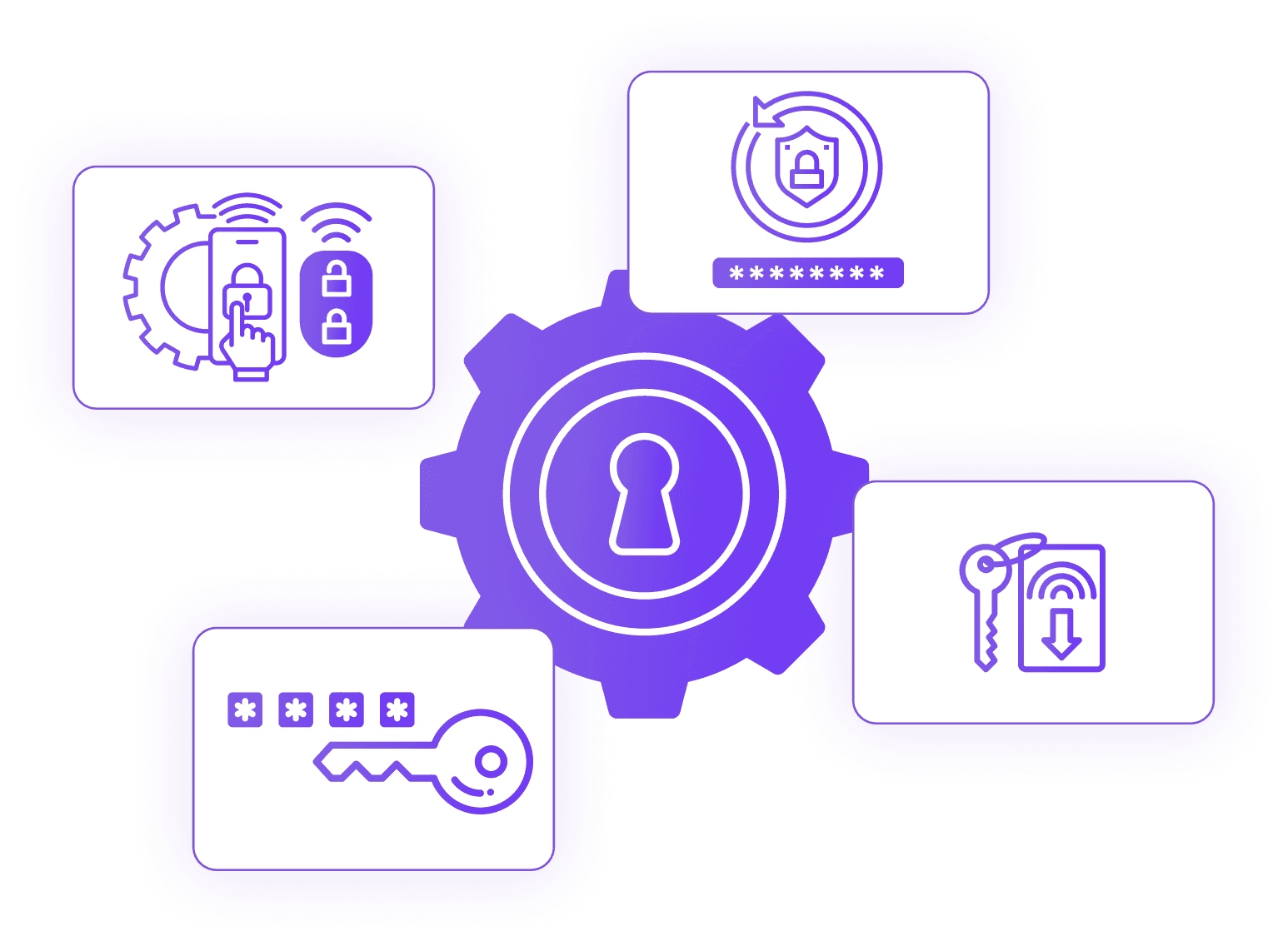 Privileged Credential Vault