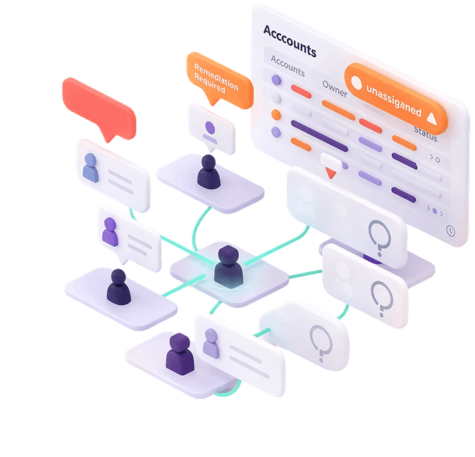 Orphan Account Management