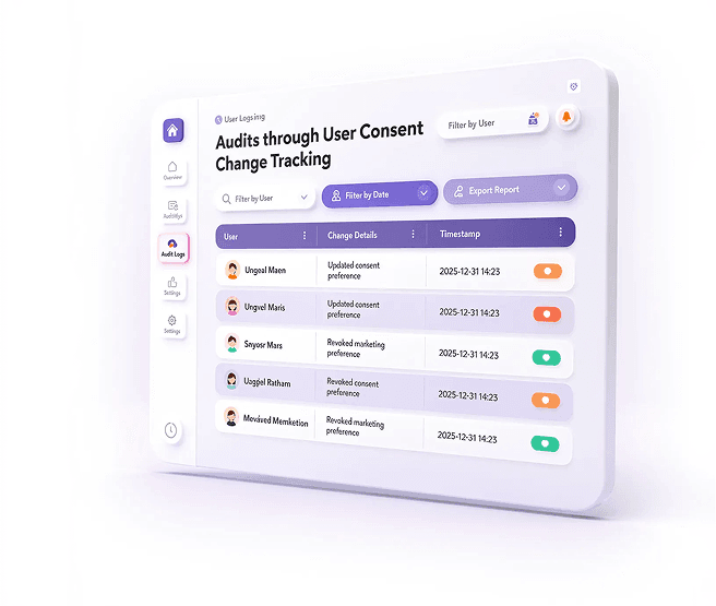 Audits through User Consent Change Tracking