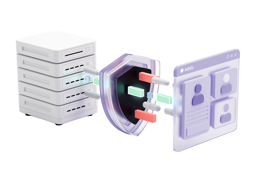 Granular Access Control command enforcement