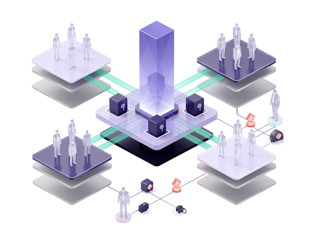 Role-based access control management console