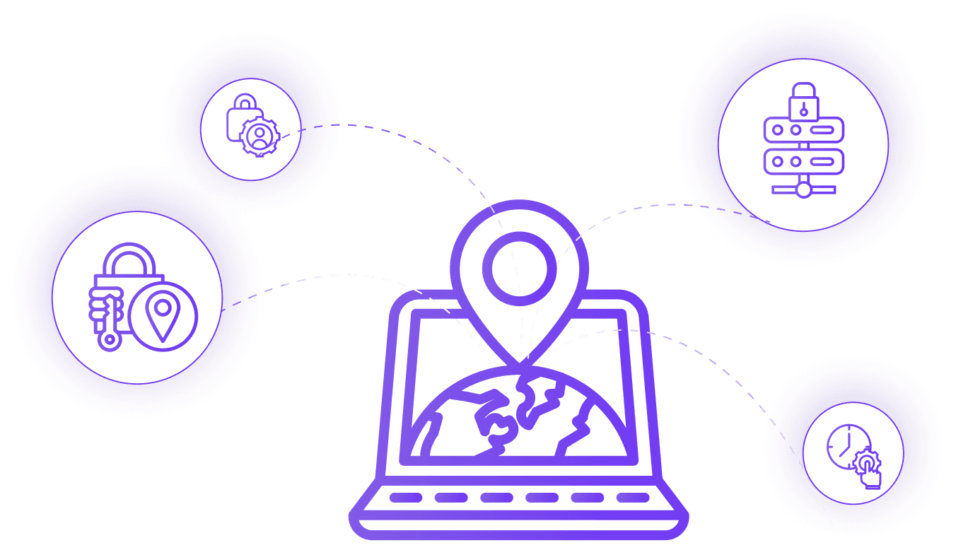 Contextual Access Management