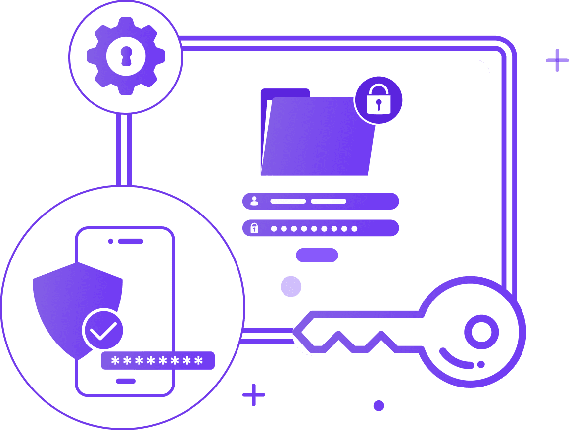 Adaptive Multi-Factor Authentication (AMFA)