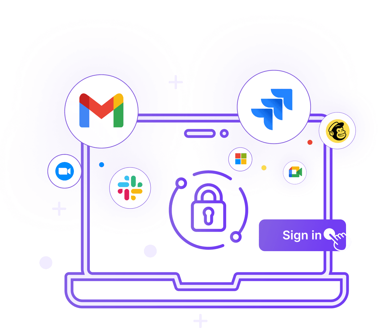 Single Sign-On (SSO) & Secure Application Access