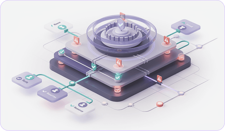 Zero trust & least privilege access