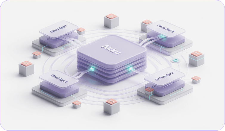 Custom integration support