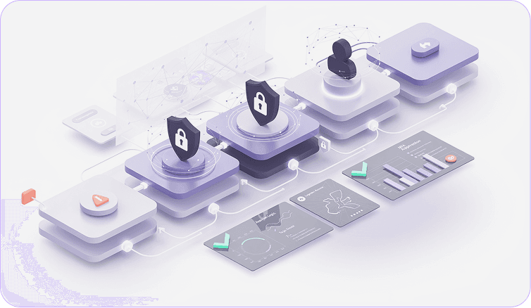 AI-powered Adaptive MFA