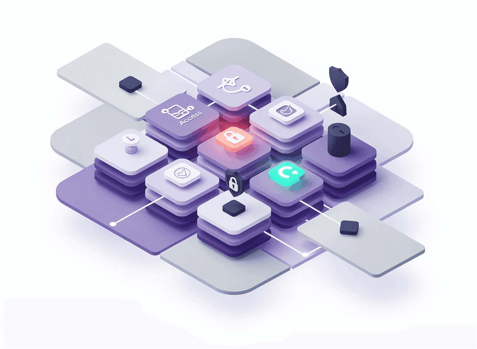 One-click access control with role-based automation