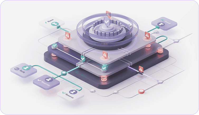 Zero trust & least privilege access