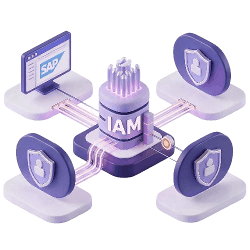 Custom IAM integration with SAP Thick Client for an engineering & construction giant
