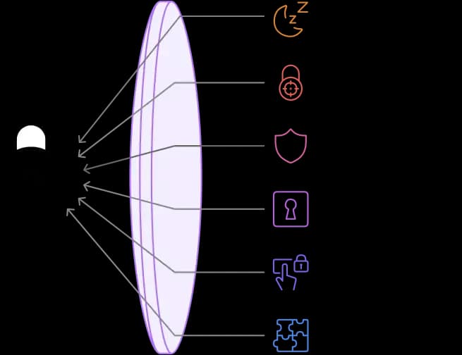 Solution Illustration
