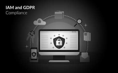 Customer IAM for GDPR Compliance