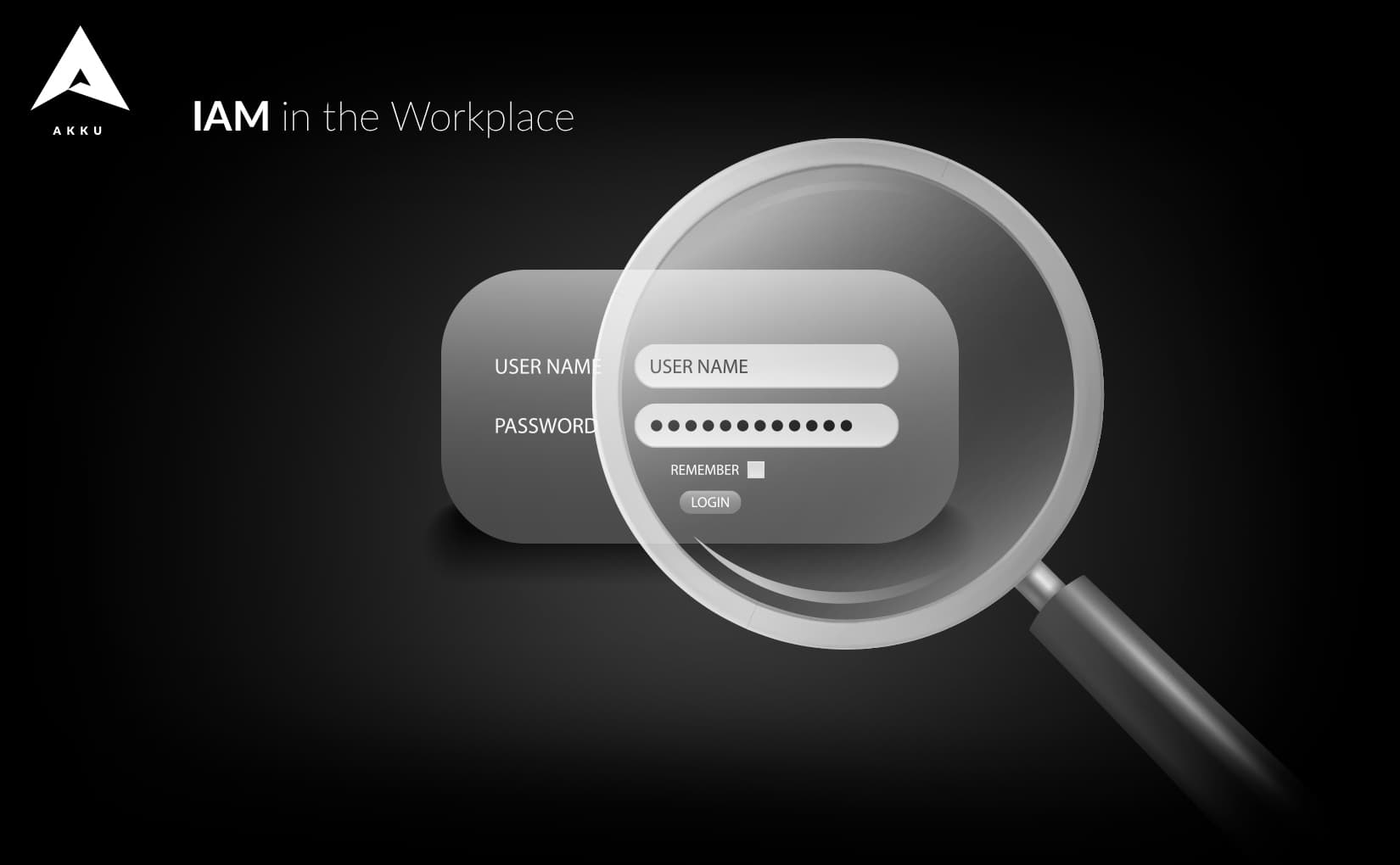 Managing Identity and Access in the Workplace