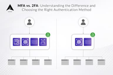 MFA vs 2FA: Understanding the Difference and Choosing the Right Authentication Method