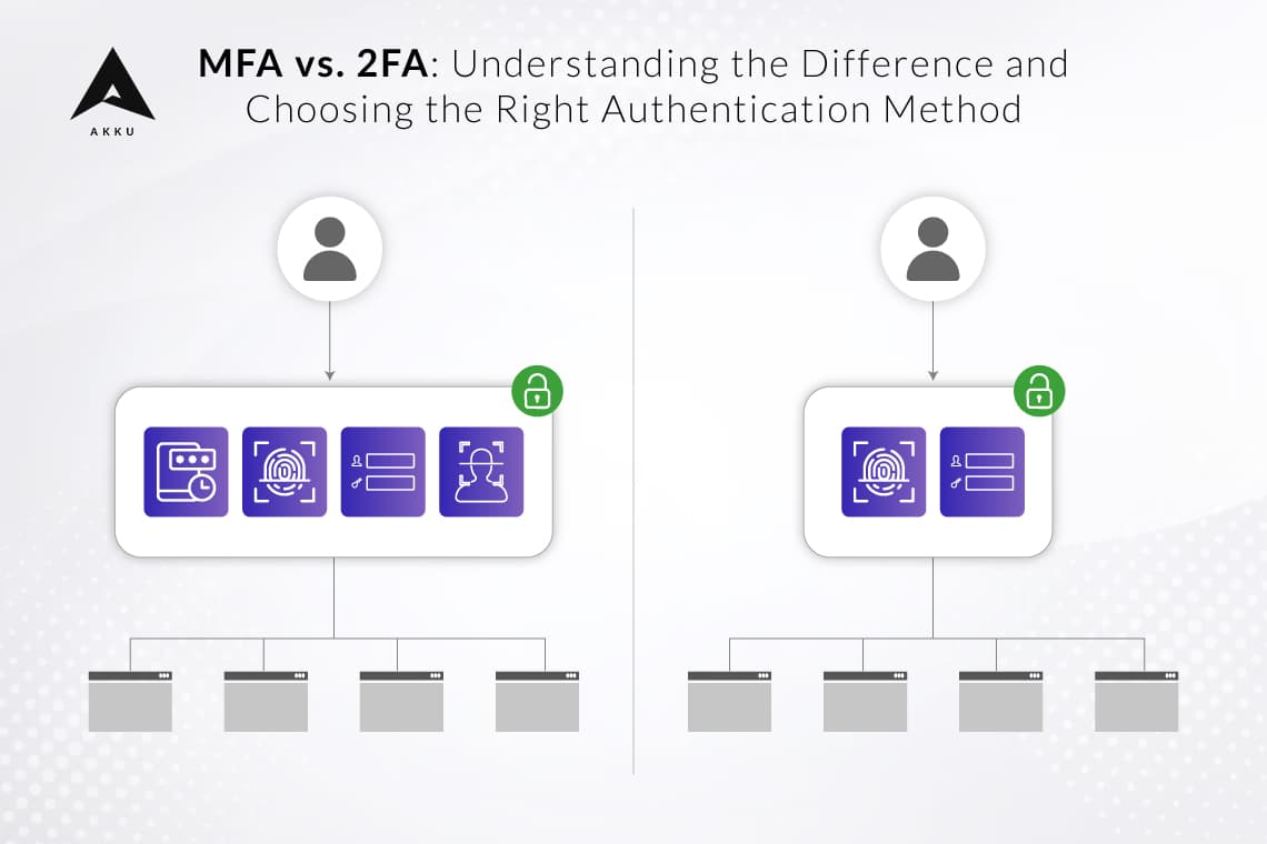 MFA vs 2FA: Understanding the Difference and Choosing the Right Authentication Method
