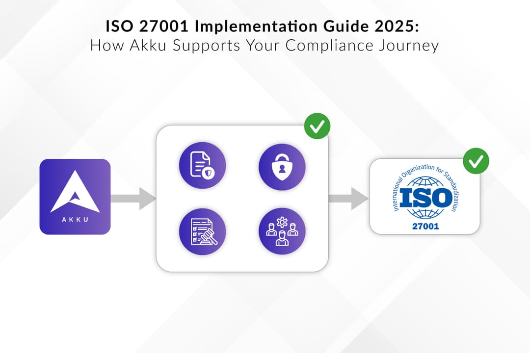 ISO 27001 Implementation Guide 2025: How Akku Supports Your Compliance Journey