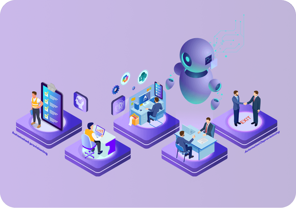 Automated provisioning and secure collaboration for a global Enterprise AI and Analytics leader
