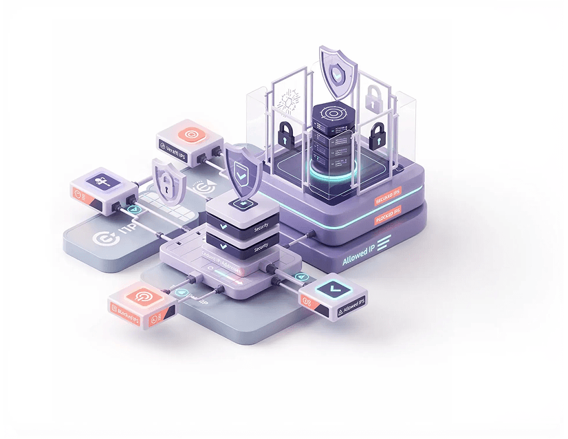 IP-based Access Controls