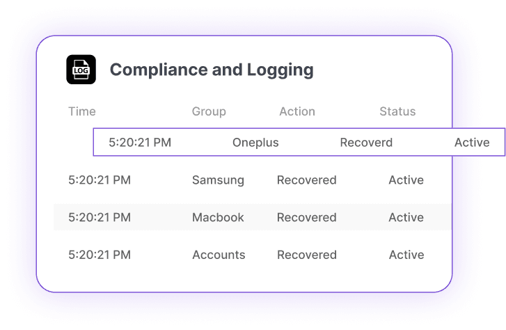 Compliance and Logging