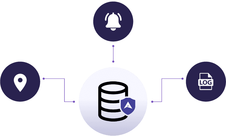 Detection,prevention, and enforcement to protect sensitive data. Product Showcase