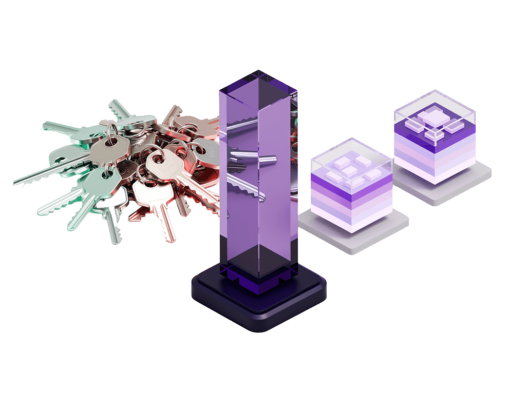 Ad hoc vs role-based permission model comparison