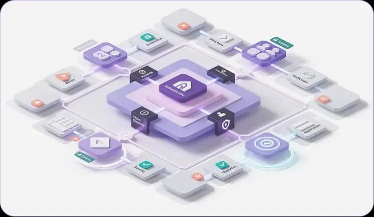 Effortless SSO implementation