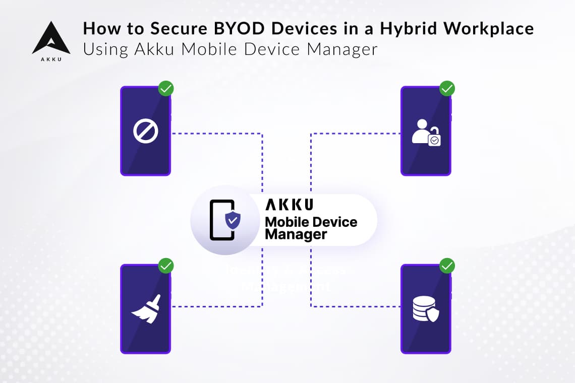 Blog-3 (2) How to Secure BYOD Devices in a Hybrid Workplace Using Akku Mobile Device Manager