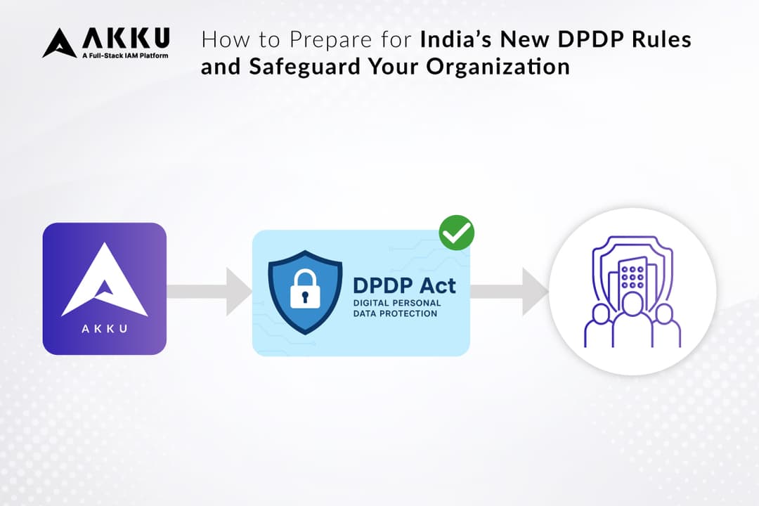 How to Prepare for India’s New DPDP Rules and Safeguard Your Organization