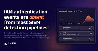 IAM Authentication Events Are Absent From Most SIEM Detection Pipelines.