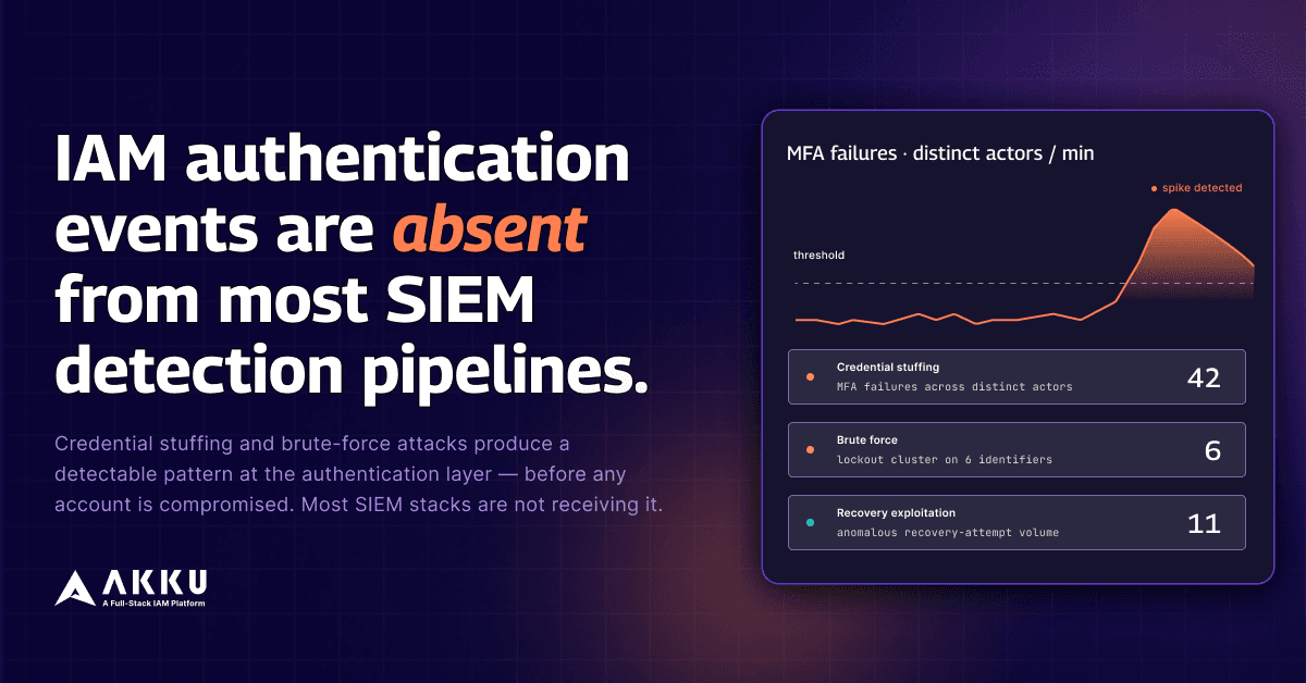 IAM Authentication Events Are Absent From Most SIEM Detection Pipelines.