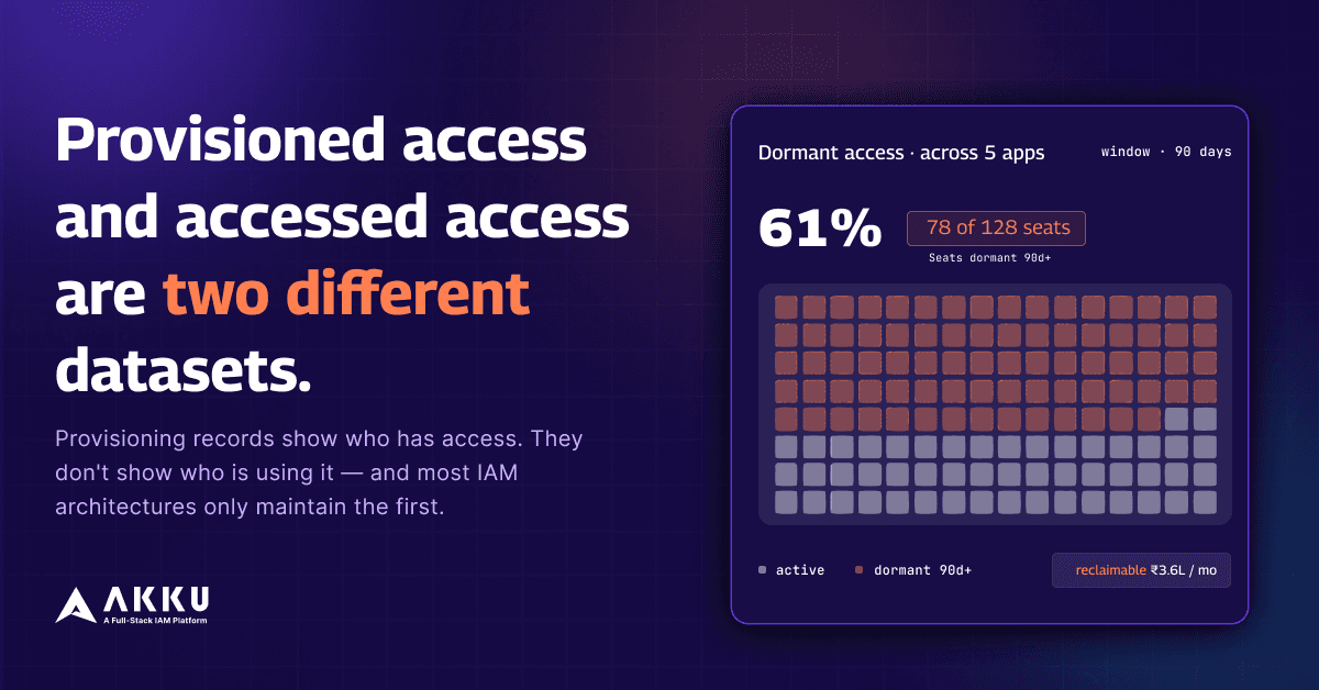 Provisioned Access and Accessed Access Are Two Different Datasets.