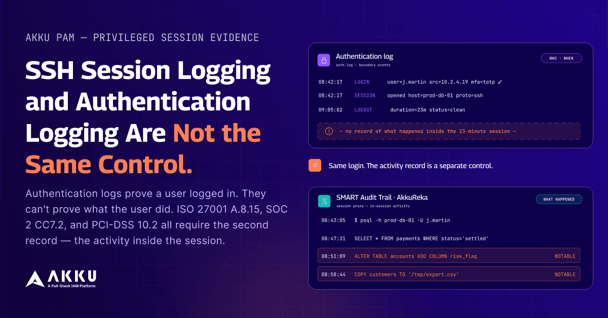 SSH Session Logging and Authentication Logging Are Not the Same Control.