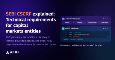 SEBI CSCRF Explained: Technical Requirements for Capital Markets Entities