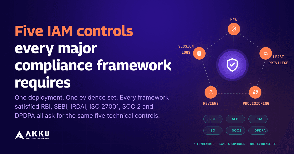 Five IAM Controls Every Major Compliance Framework Requires