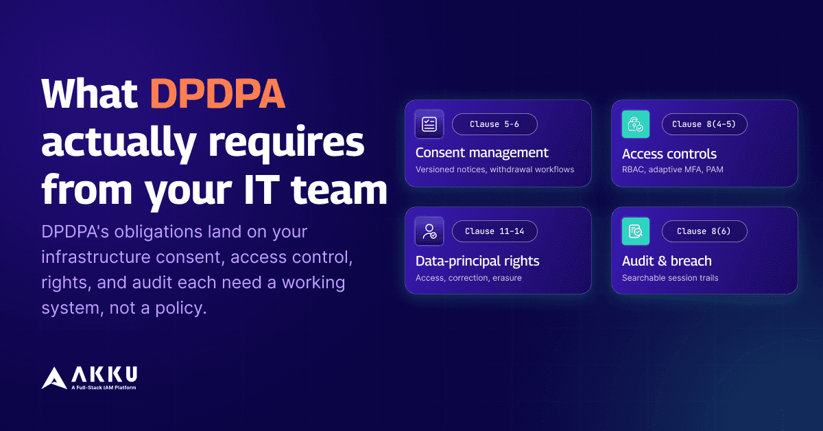 What DPDPA Actually Requires From Your IT Team