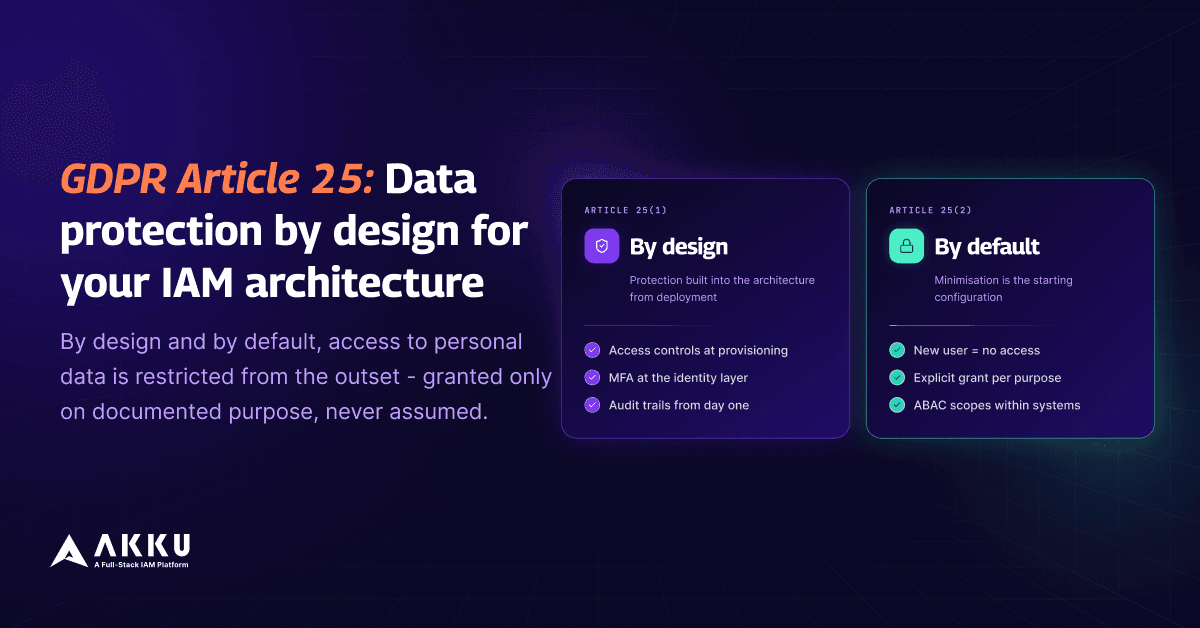 GDPR Article 25: Data Protection by Design and IAM | Akku