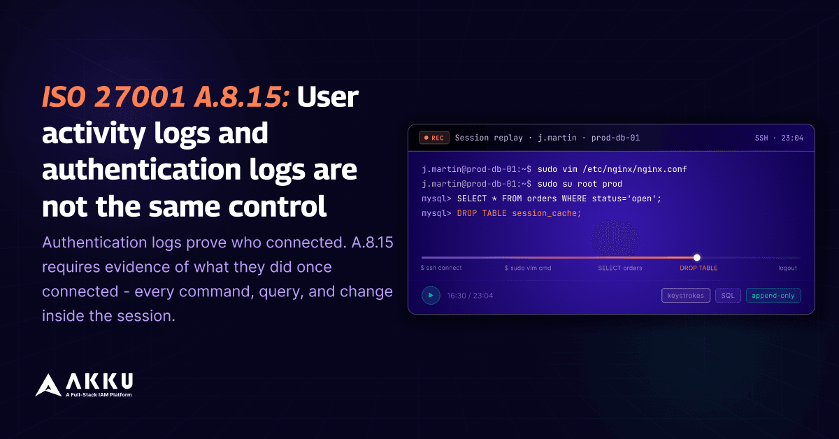 ISO 27001 A.8.15: User Activity Logs and Authentication Logs Are Not the Same Control